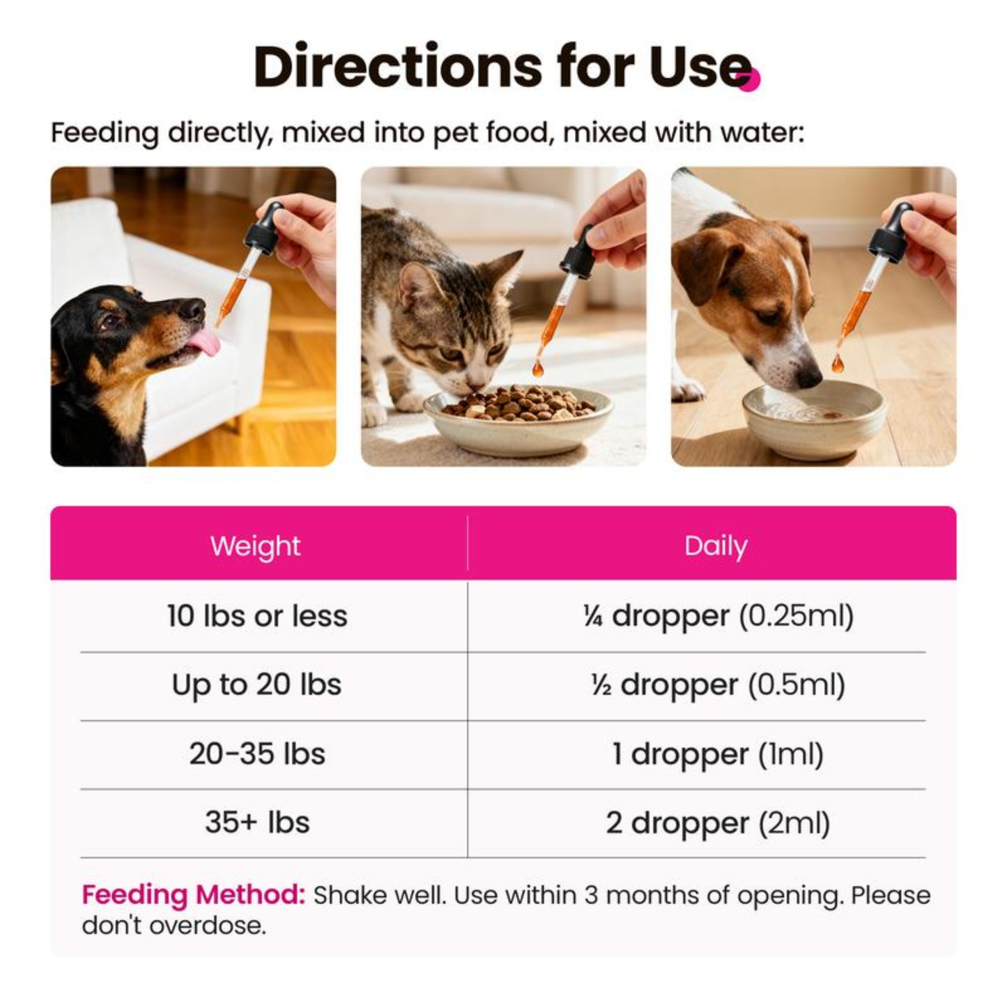 PurrRelief Cat Natural UTI Treatment